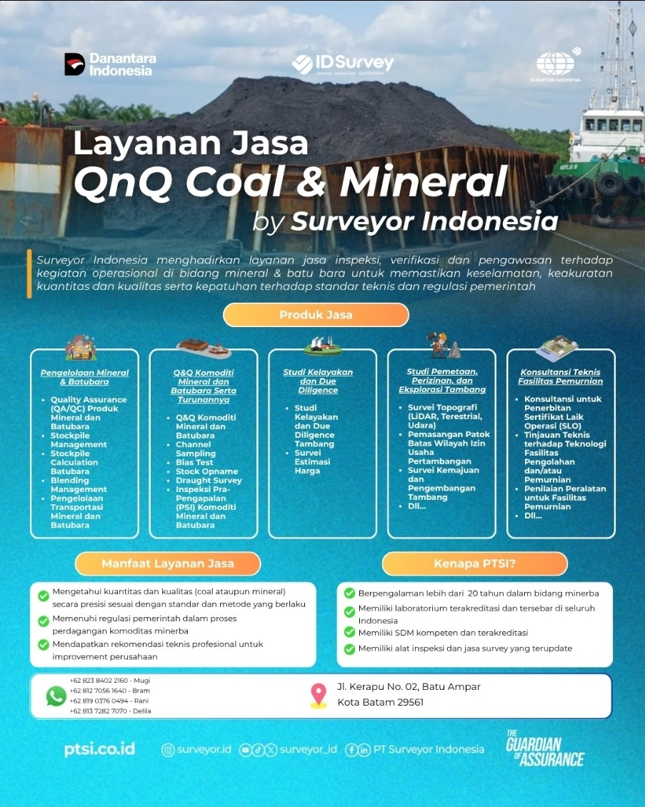 Kebutuhan SLF