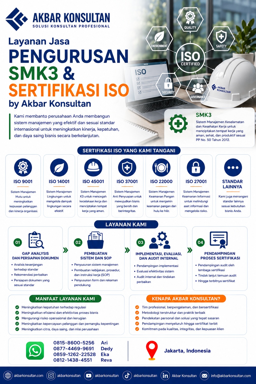 Alur ISO SMK3